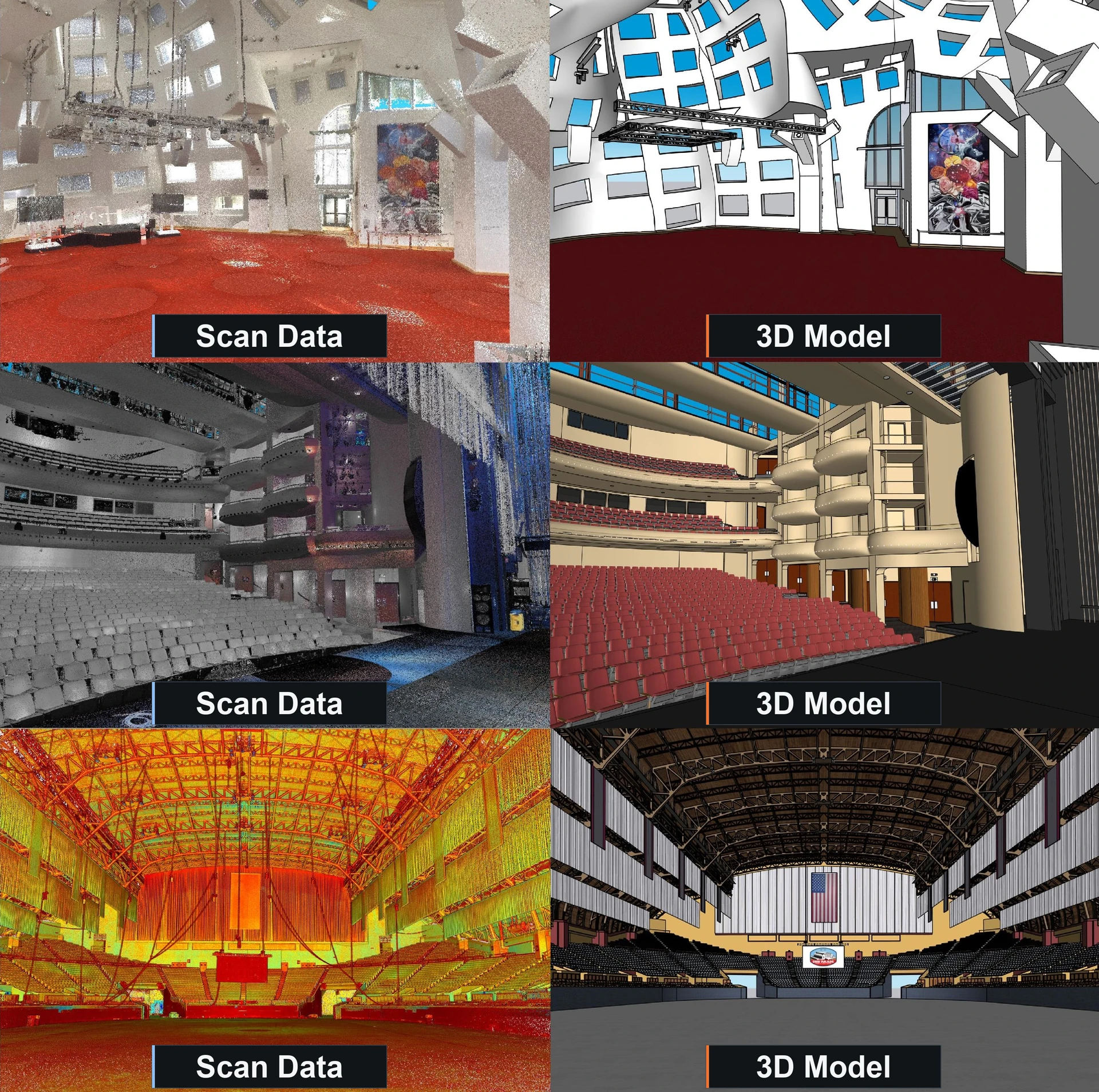 Three Drone Scope Mapping examples comparing scan data on the left with 3D models on the right: a lobby, a theater, and an arena.